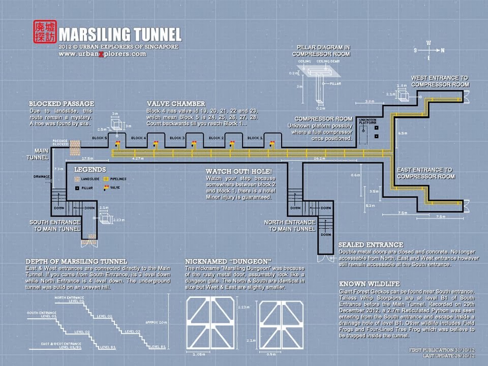 Infograph of Marsiling tunnels at Woodlands